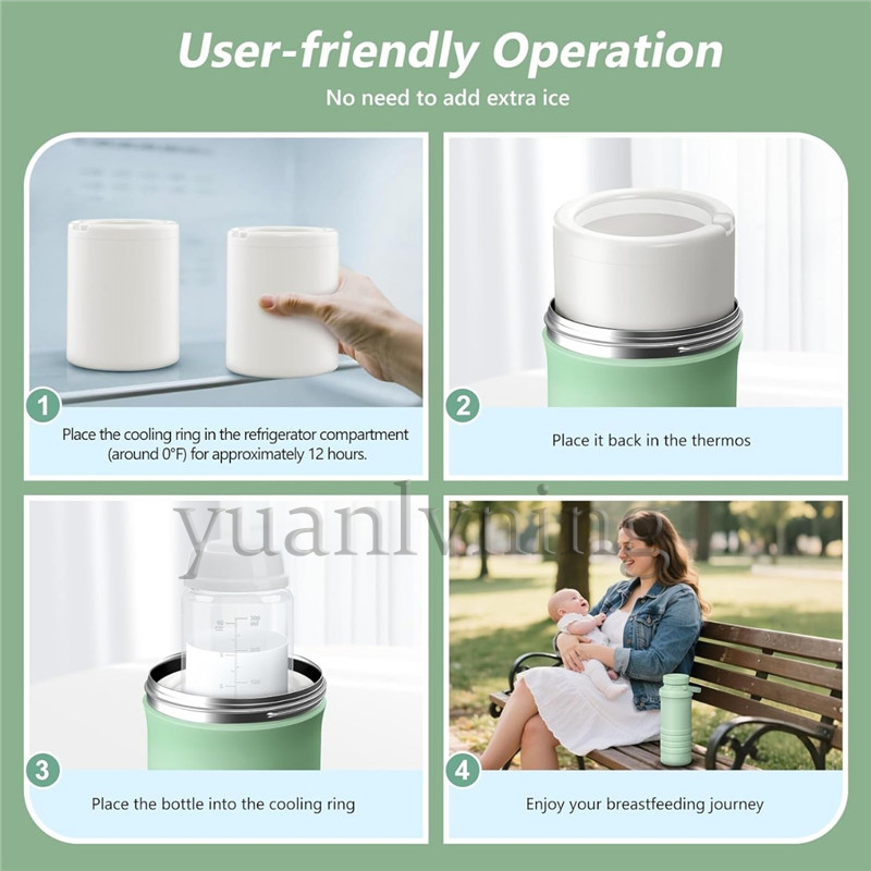 Bolsa Térmica Portátil para Le - Food Storage Essentials avaliação e preço